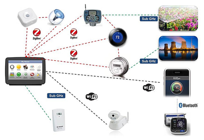 鎏信科技獲千萬融資，為億萬物聯(lián)網(wǎng)設(shè)備護(hù)航數(shù)據(jù)安全與智慧連接