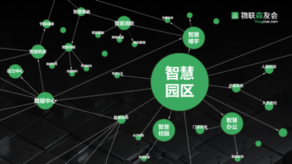 中國首個(gè)產(chǎn)業(yè)元宇宙平臺(tái)「物聯(lián)森友會(huì)」上線 破解物聯(lián)網(wǎng)碎片化難題，賦能產(chǎn)業(yè)創(chuàng)新